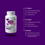 IMMUNE