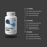 RECOVER